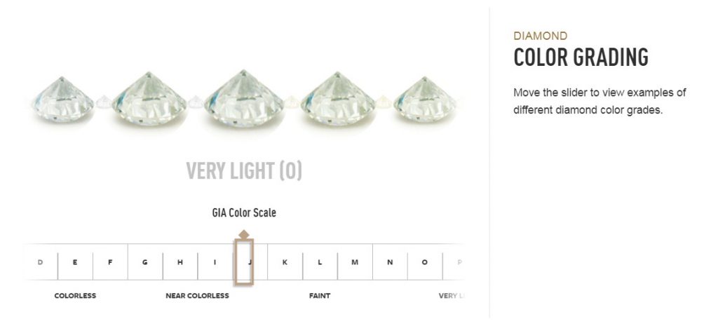 איך לבחור צבע יהלום